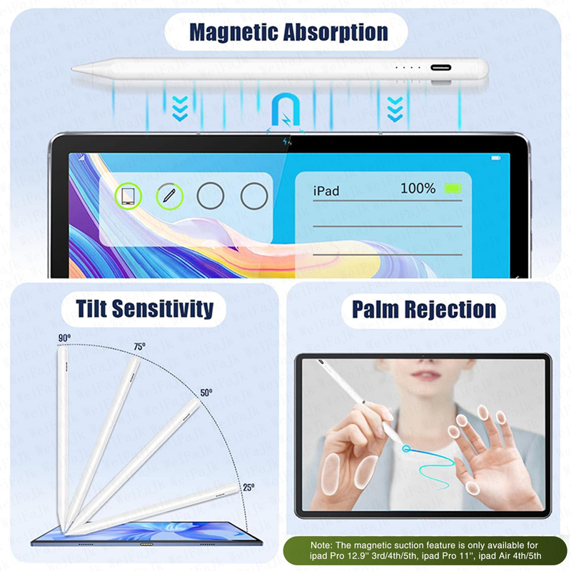 Original Stylus Pen For Apple  - Tablet Accessories For Kids recension och pris