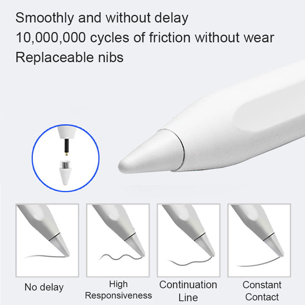 2026 Universal Stylus Pen For  - Tablet Accessories For Kids recension och pris