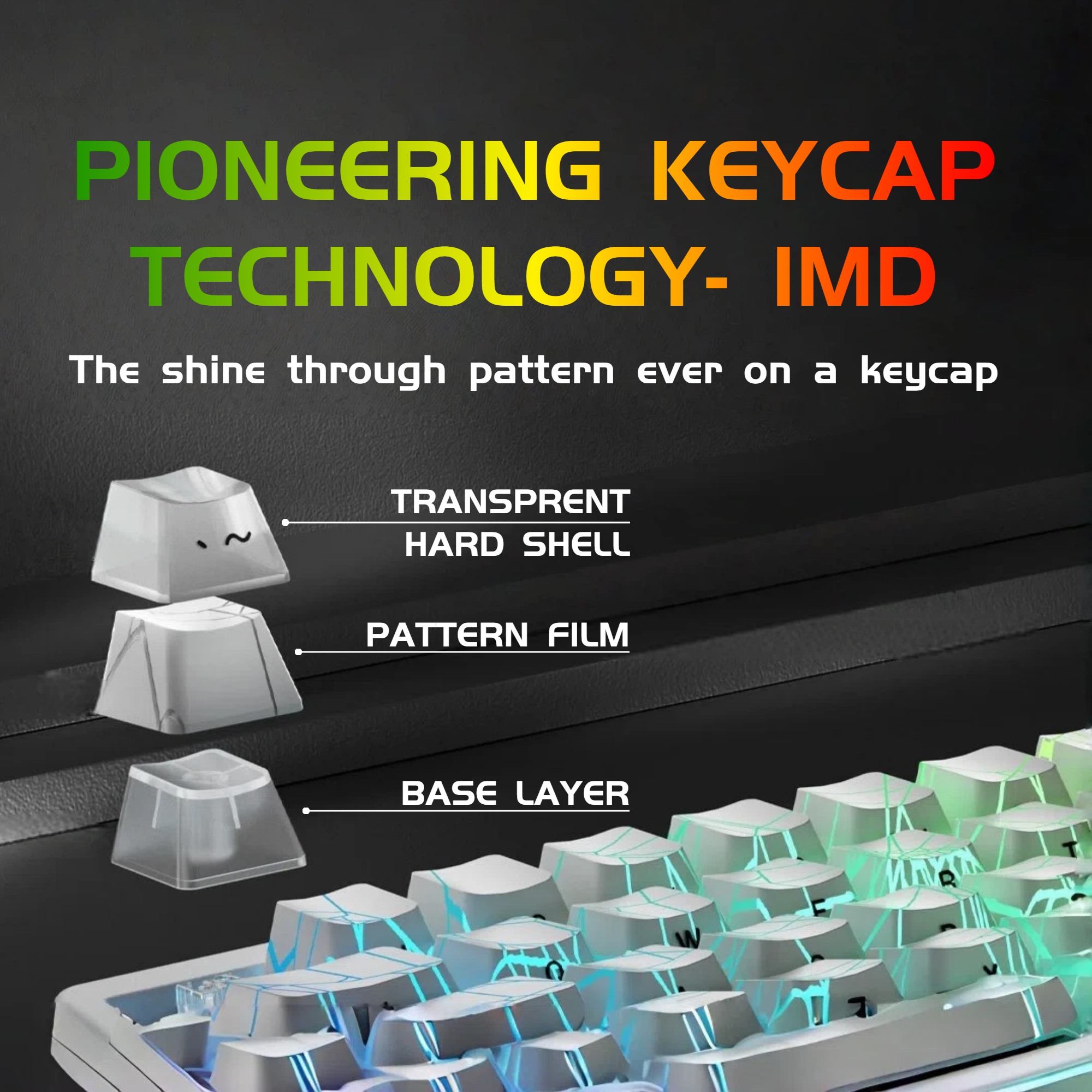 87 Key Compact Wired Keyboard  - Tablet Accessories For Students recension och pris