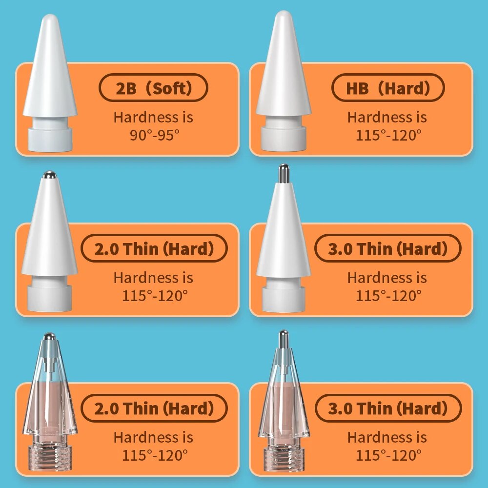 For Apple Pencil Pen Nib Penci - Tablet Accessories For Kids recension och pris