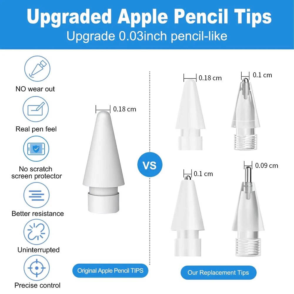 For Apple Pencil Pen Nib Penci - Tablet Accessories For Kids recension och pris